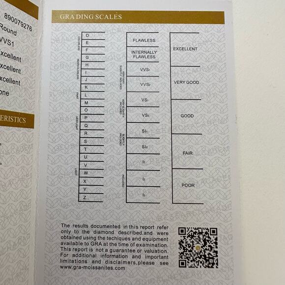 1.0 ct Moissanite Stone Ring with Papers Includes Sliding Adjustable Band - Picture 7 of 11